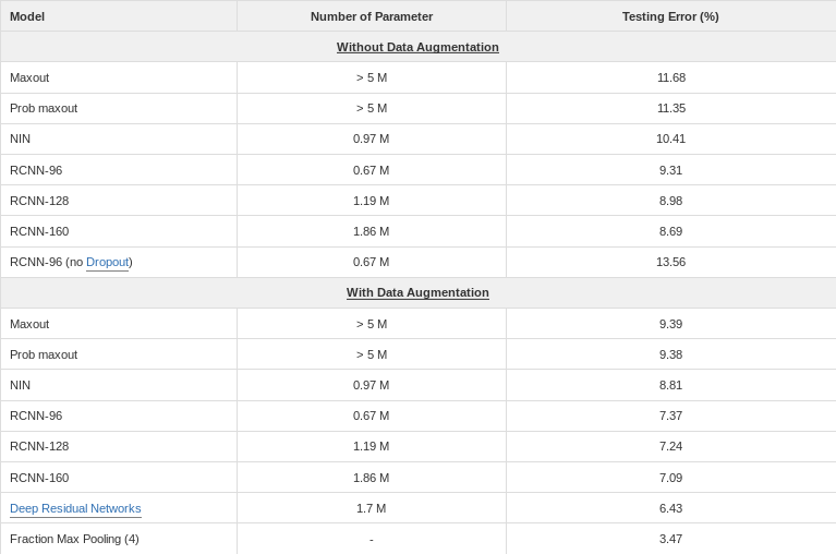 table_comparison.png