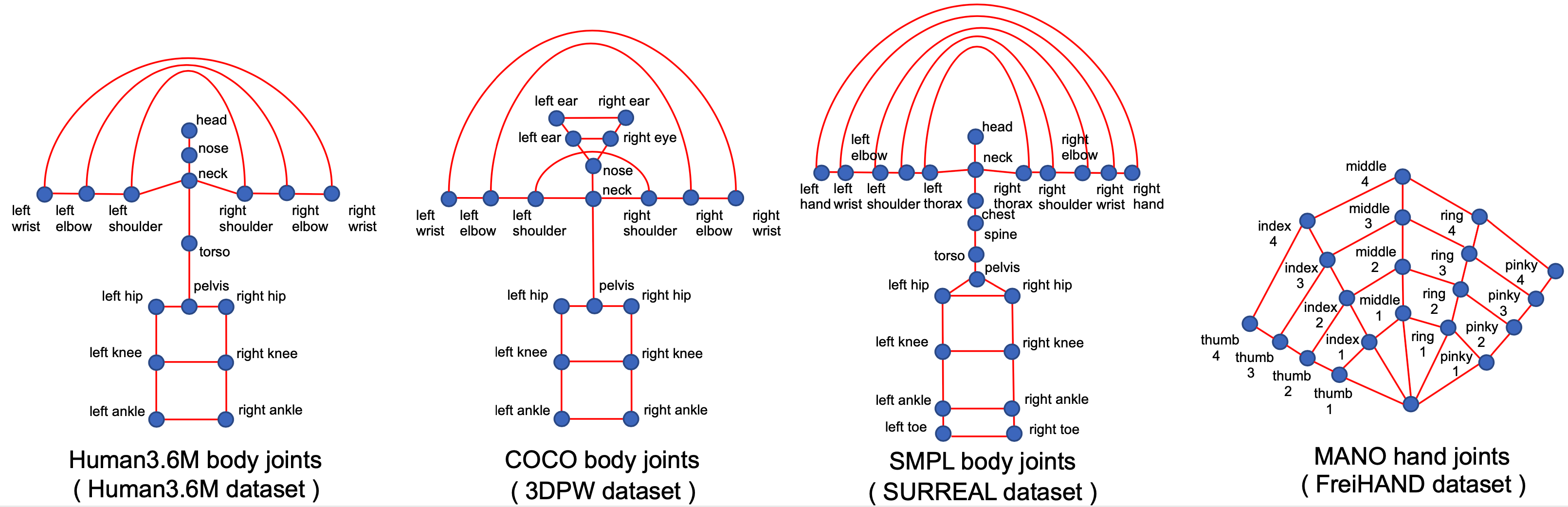 joint_sets.png