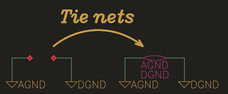 tie-nets.png