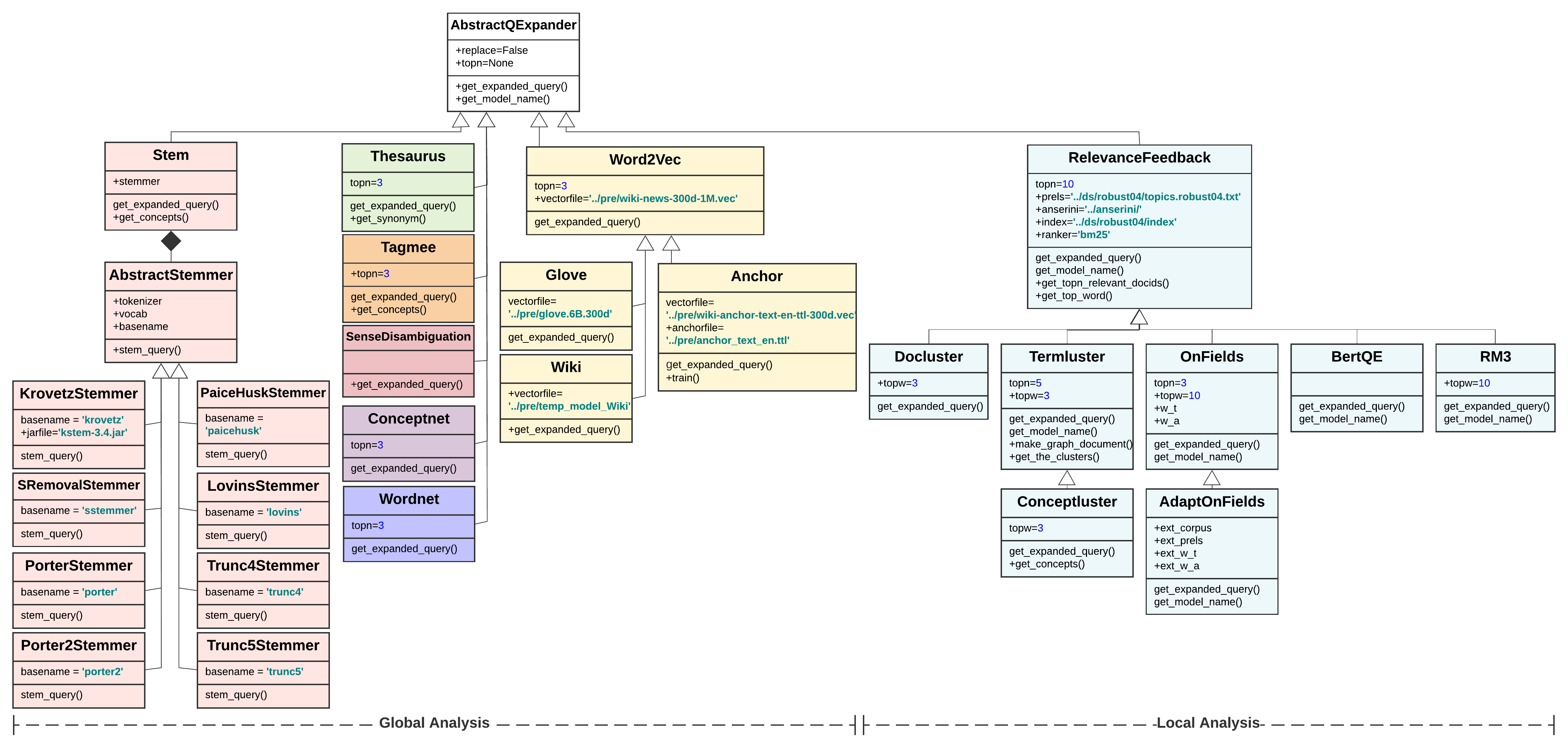 classdiagram.png