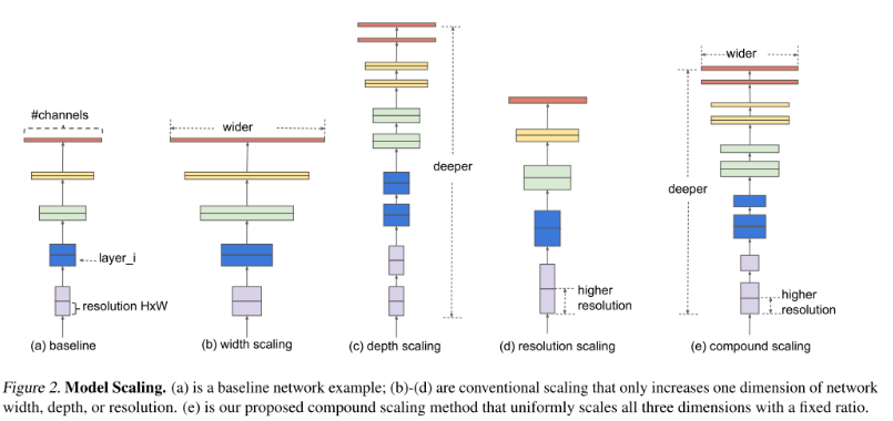 efficientnet.PNG