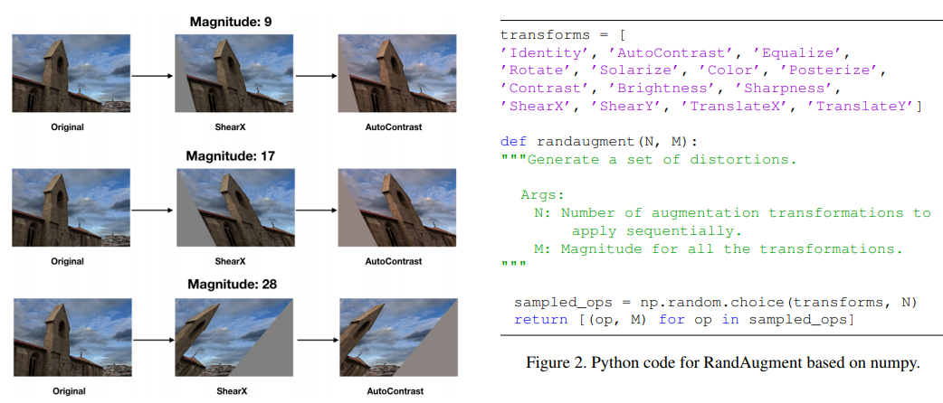 randaugment.PNG