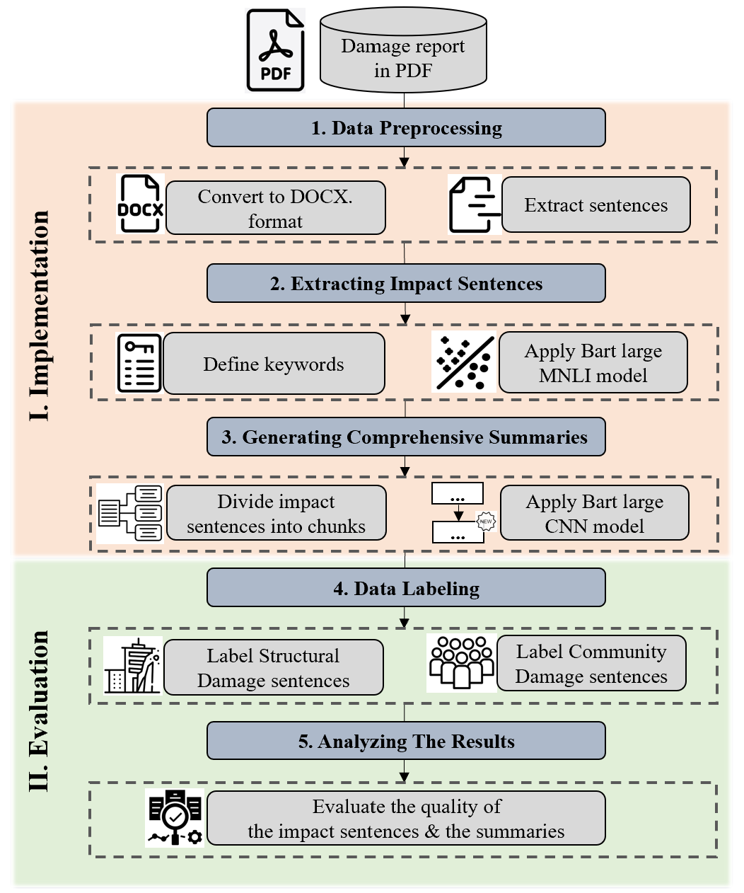 application_framework.png