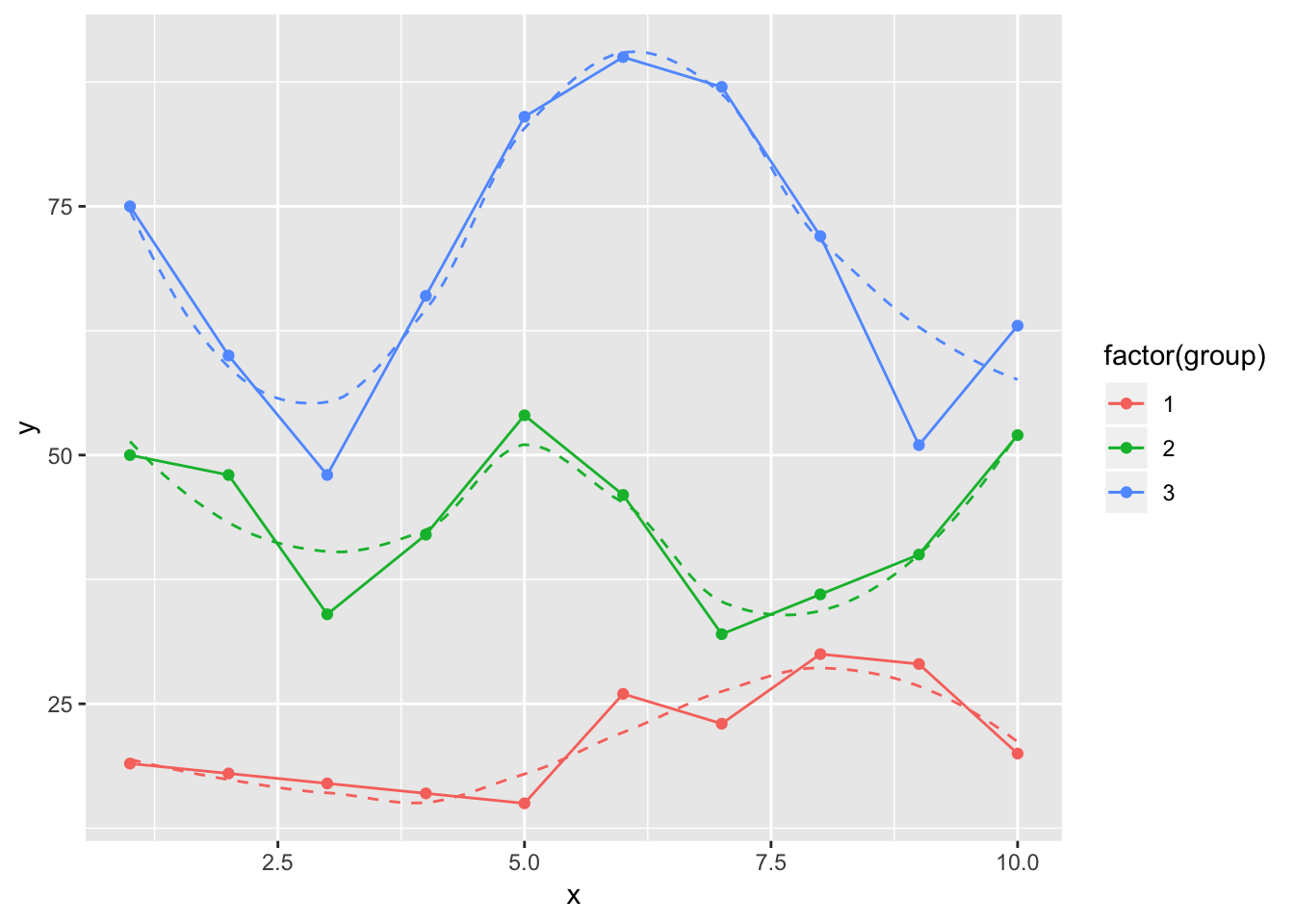 README-splines-2.png