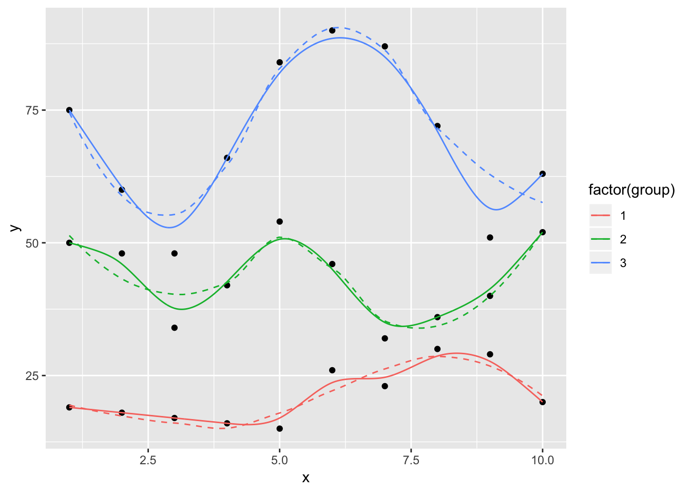 README-splines-6.png