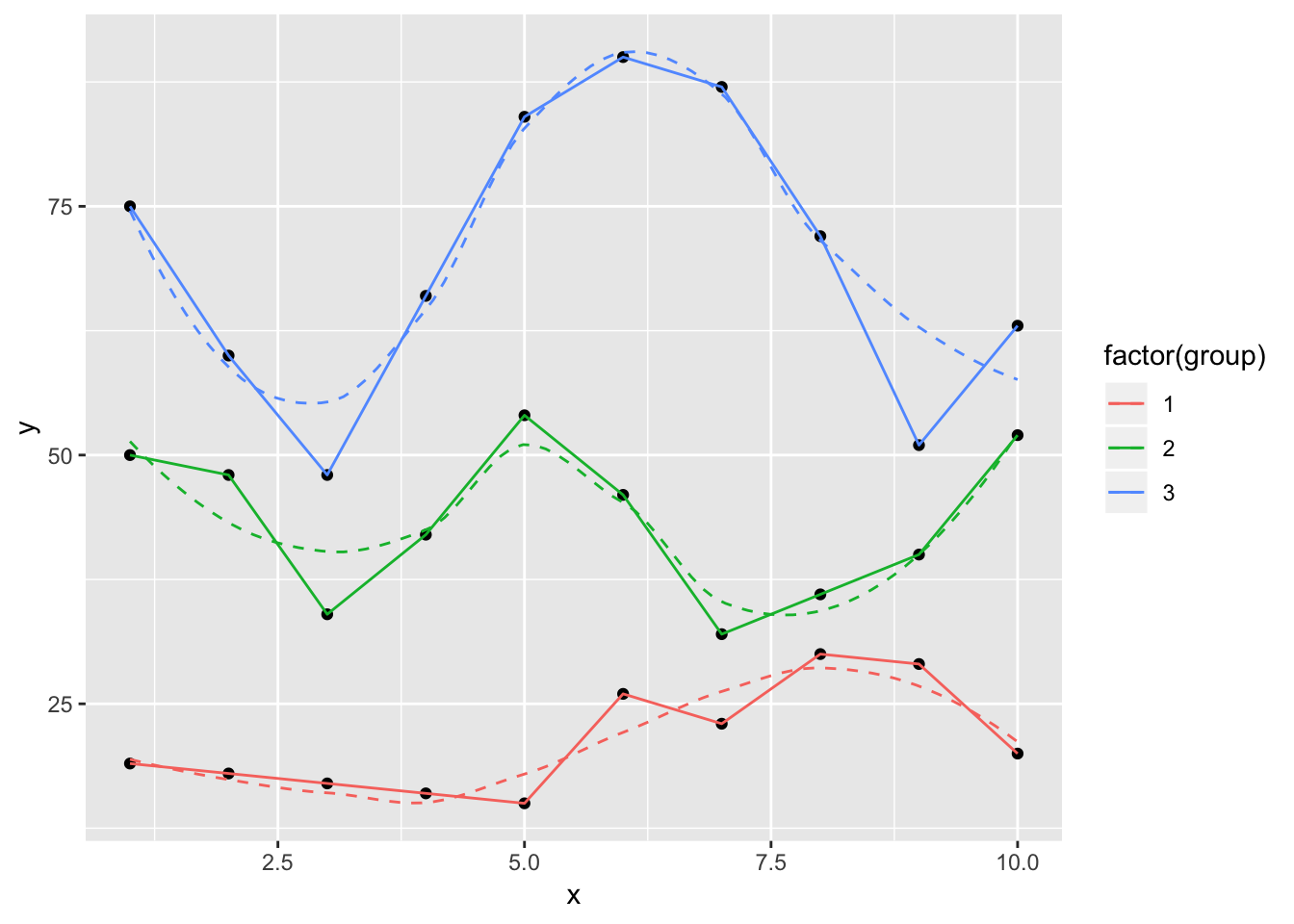 README-splines-7.png