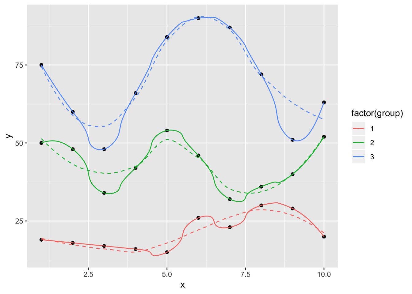 README-splines-8.png