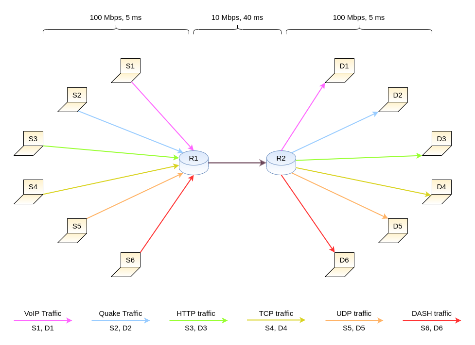 topology.png