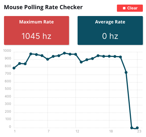 polling_rate.png
