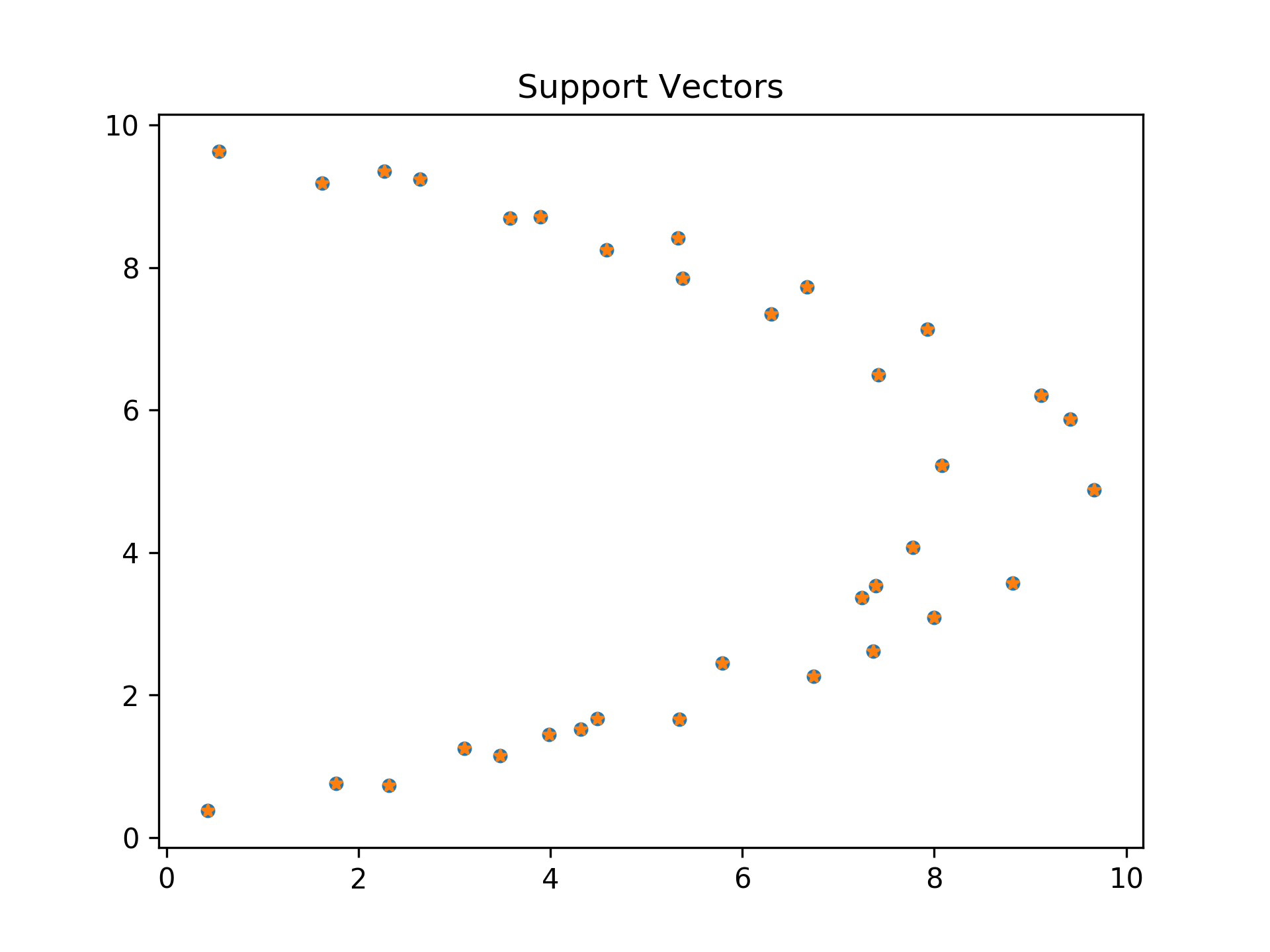 support_vectors.png