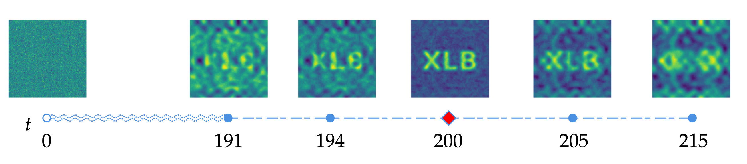 XLB_diff.png