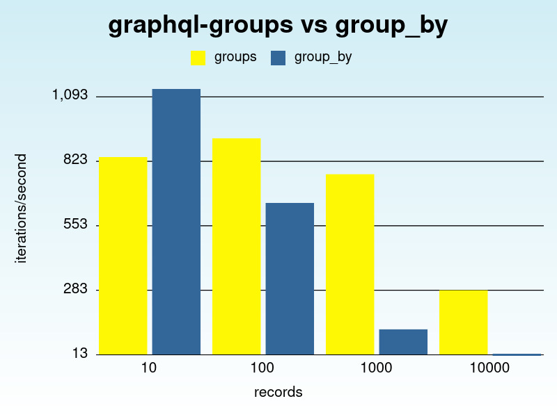 benchmark.jpg