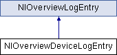 interface_n_i_overview_device_log_entry.png