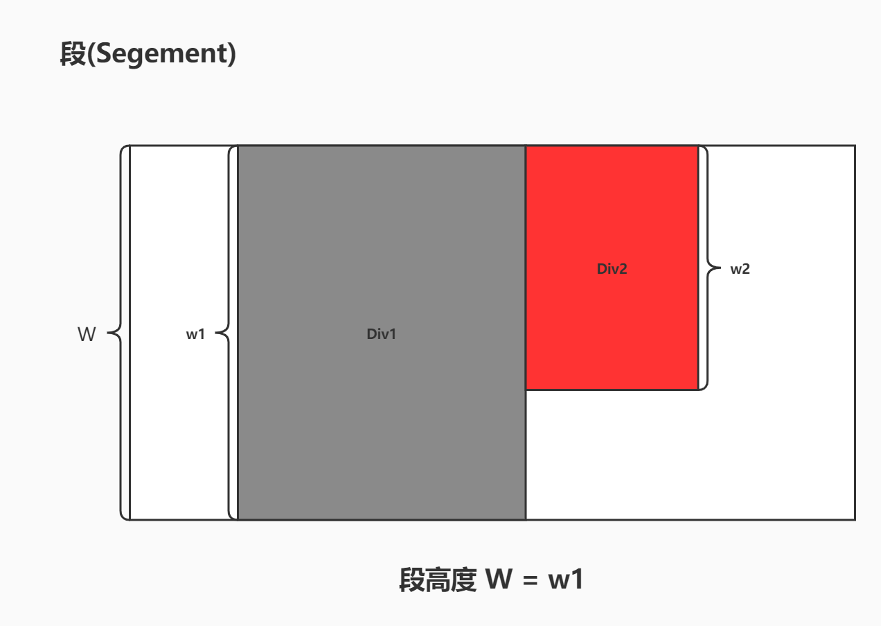 段定义.jpg