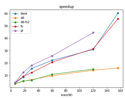 gpu_speedup.png