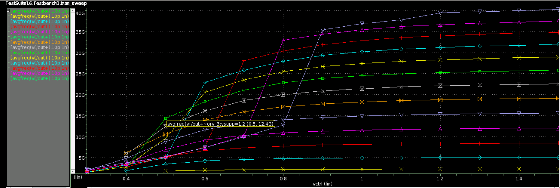 parametric_sweep.png