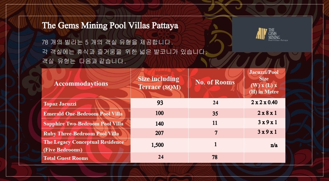 the gems mining pool villas