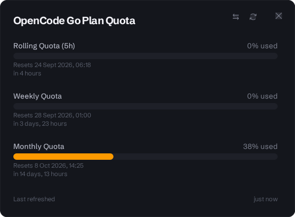 OpenCode Go plan quota modal: rolling 5-hour, weekly and monthly windows with percent used and reset times