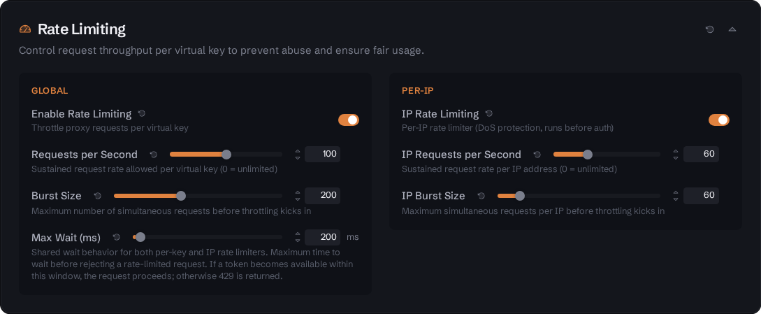 Settings Rate Limiting