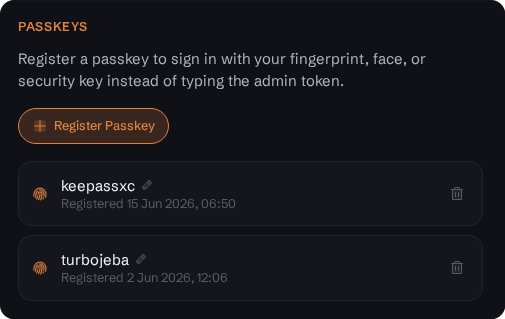 Passkey Credentials