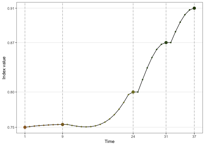 README-trace-plot-1.png