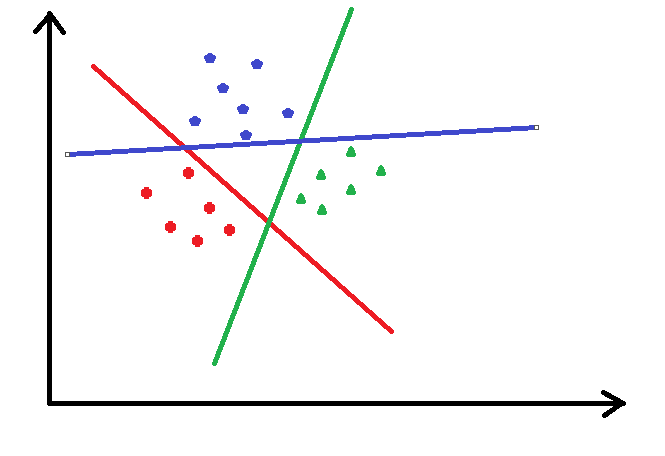 LogisticRegression_11.png