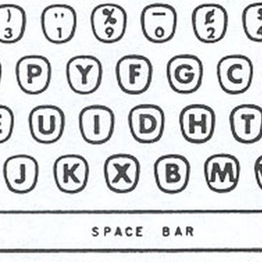 humankeyboard