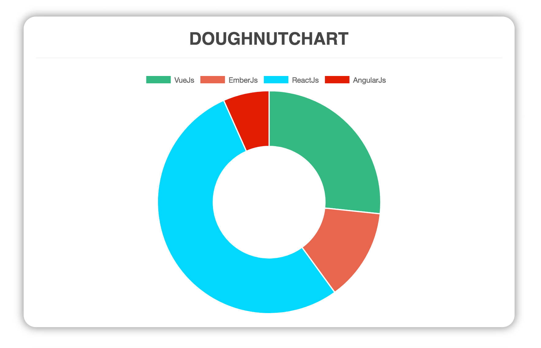 doughnut.png