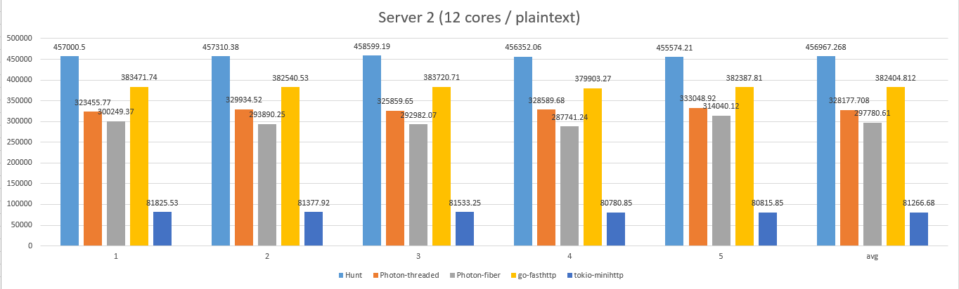 benchmark.png