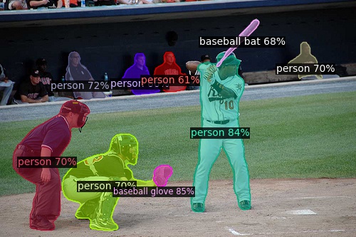 Sparseinst instance segmentation baseball game