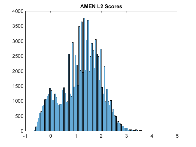 dblp_histogram.png