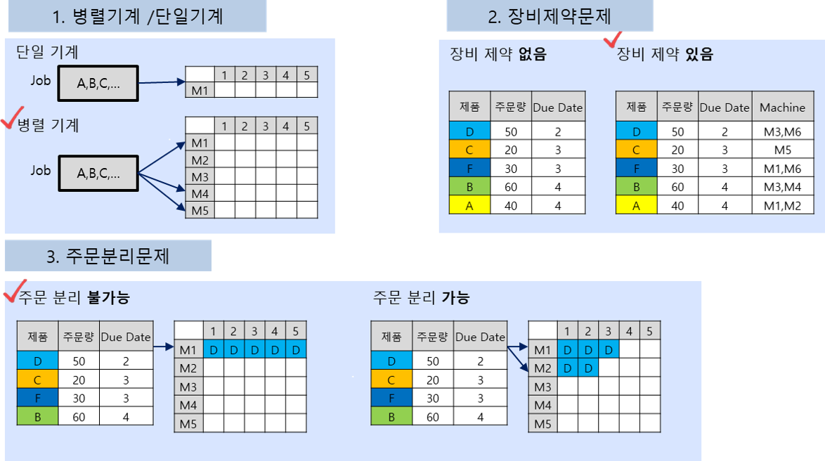 scheduler2.png