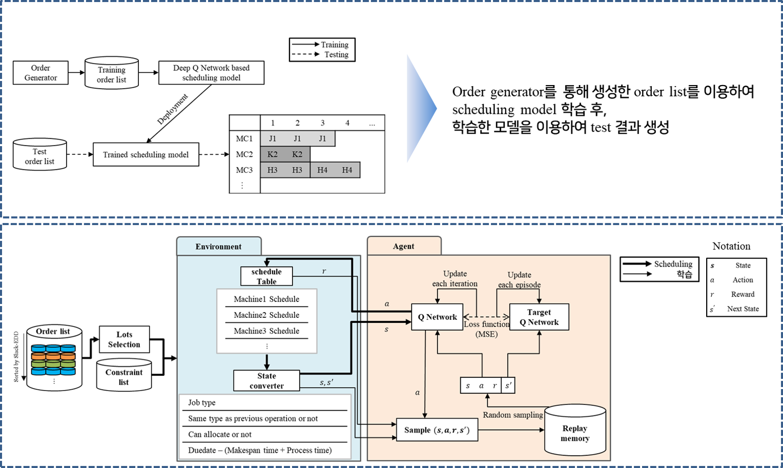 scheduler4.png