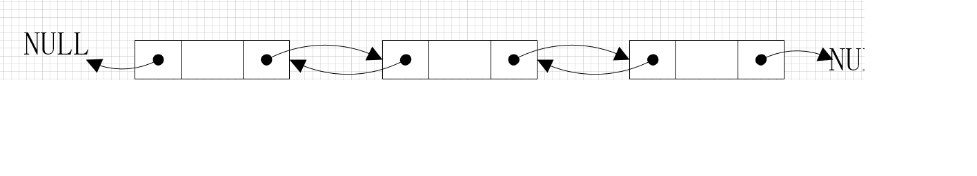 double linked nodes