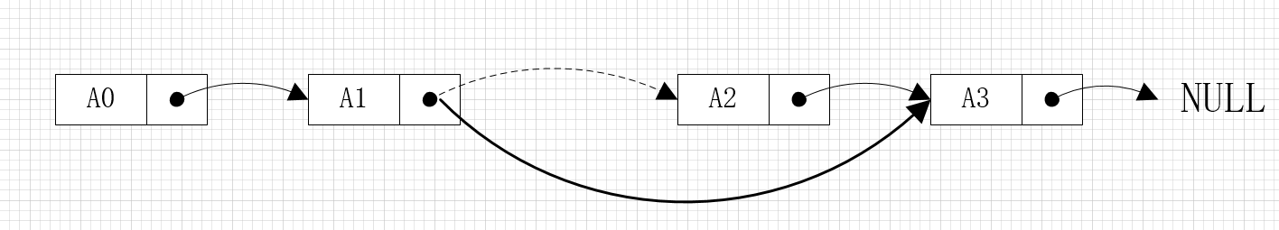 rm a node