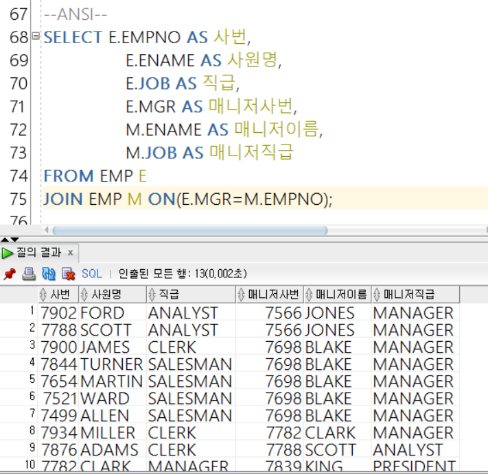 https://github.com/hy6219/TIL-Today-I-Learned-/blob/main/Database/Oracle/Basic/Join/%EC%85%80%ED%94%84%EC%A1%B0%EC%9D%B8_ANSI%EB%B0%A9%EC%8B%9D.PNG?raw=true