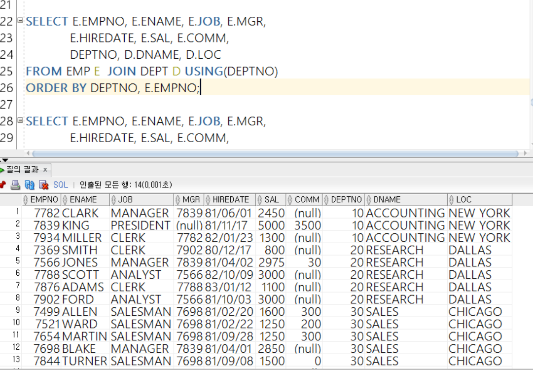 https://github.com/hy6219/TIL-Today-I-Learned-/blob/main/Database/Oracle/Basic/Join/ANSI-JOIN.PNG?raw=true