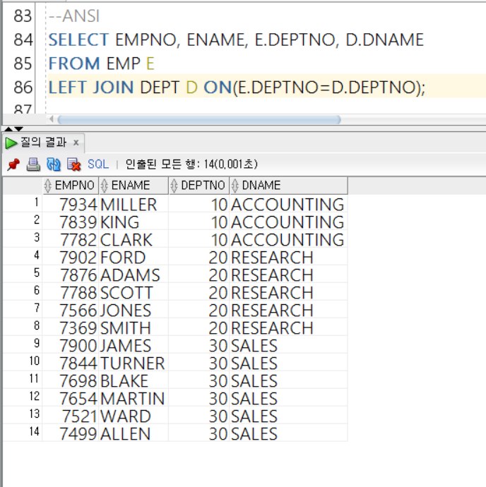 https://github.com/hy6219/TIL-Today-I-Learned-/blob/main/Database/Oracle/Basic/Join/LEFT_OUTER_JOIN_%EC%99%BC%EC%AA%BD%20%EC%99%B8%EB%B6%80%20%EC%A1%B0%EC%9D%B8.PNG?raw=true