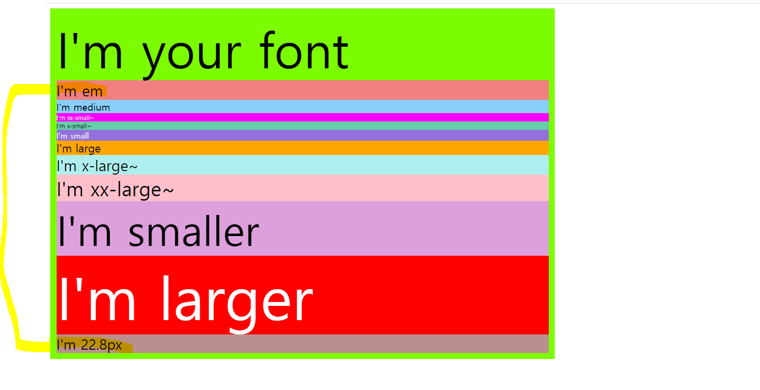 https://github.com/hy6219/TIL-Today-I-Learned-/blob/main/FE/CSS/Basic/font-size.PNG?raw=true