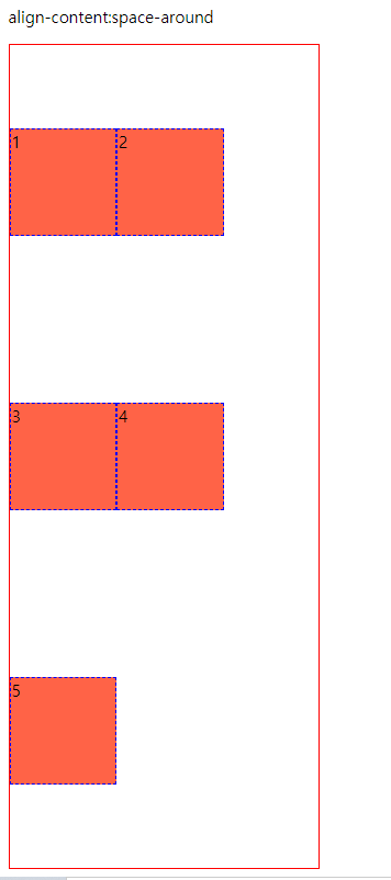 https://github.com/hy6219/TIL-Today-I-Learned-/blob/main/FE/CSS/Flex/align-content_space-around.PNG?raw=true