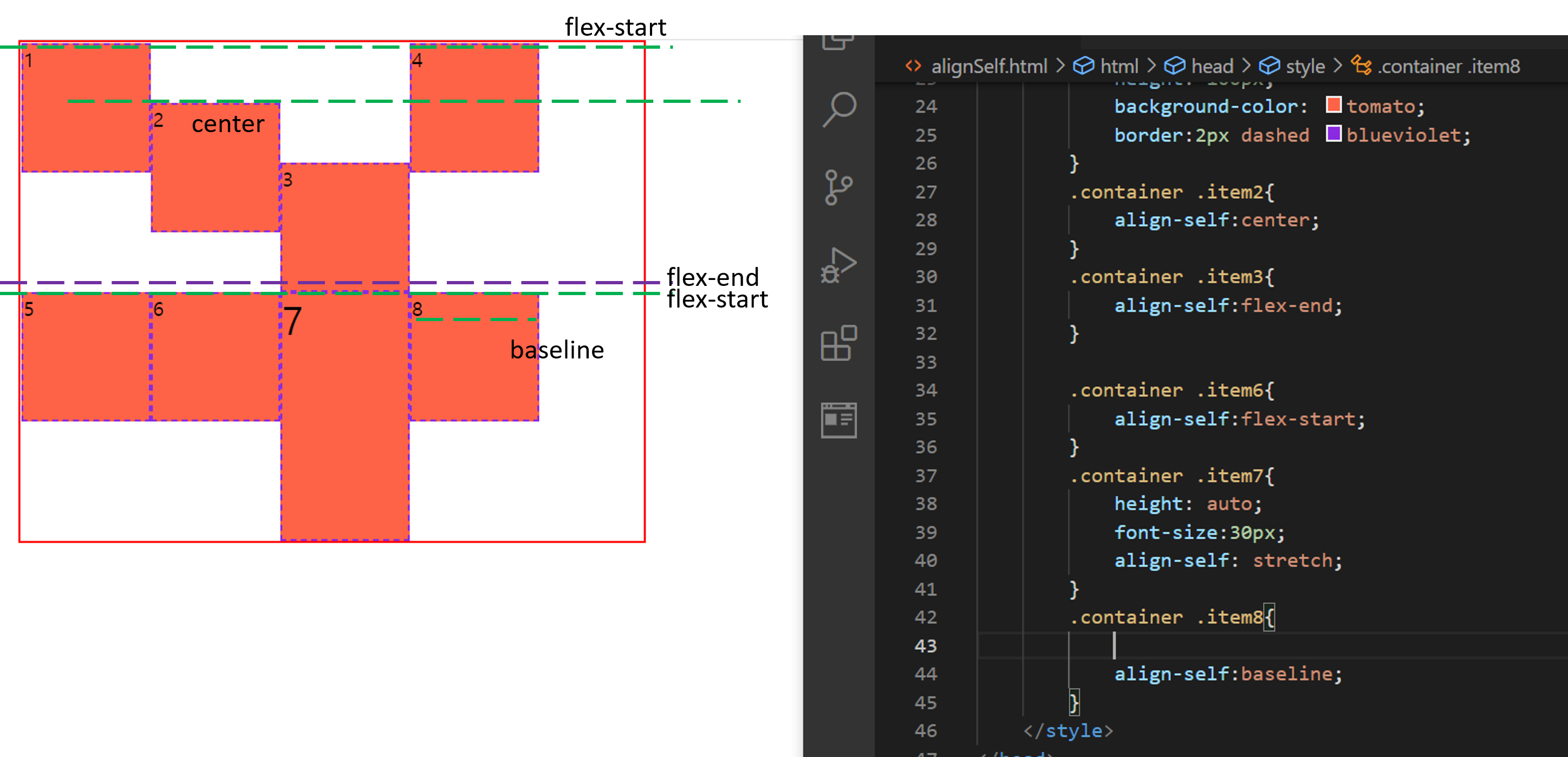 https://github.com/hy6219/TIL-Today-I-Learned-/blob/main/FE/CSS/Flex/align-self.png?raw=true