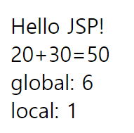 https://github.com/hy6219/TIL-Today-I-Learned-/blob/main/JSP%20Servlet/%EC%84%A0%EC%96%B8%EB%AC%B8%EC%97%90%20%EC%9E%88%EB%8A%94%20%EB%B3%80%EC%88%98%EC%99%80%20%EC%8A%A4%ED%81%AC%EB%A6%BD%ED%8A%B8%EB%A6%BF%20%EB%B6%80%EB%B6%84%EC%97%90%20%EC%9E%88%EB%8A%94%20%EB%B3%80%EC%88%98%EC%9D%98%20%EC%B0%A8%EC%9D%B4.PNG?raw=true