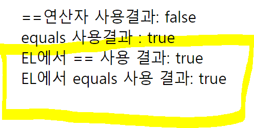 https://github.com/hy6219/TIL-Today-I-Learned-/blob/main/JSP%20Servlet/EL%EC%97%90%EC%84%9C%20==,%20equals%20%EC%97%B0%EC%82%B0%EC%9E%90.PNG?raw=true