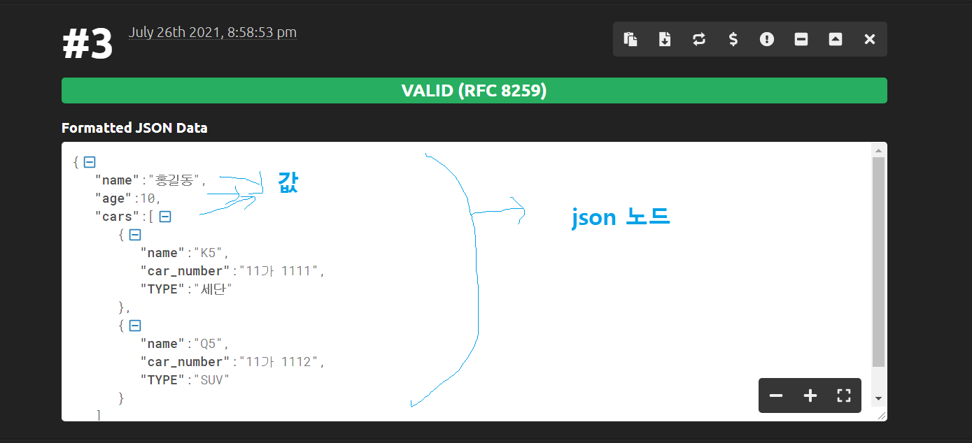 https://github.com/hy6219/TIL-Today-I-Learned-/blob/main/Spring/ObjectMapper/ObjectMapper%EB%A5%BC%20%EC%9D%B4%EC%9A%A9%ED%95%9C%20json%20%EA%B0%9D%EC%B2%B4%20%EB%85%B8%EB%93%9C%20%EC%A0%91%EA%B7%BC%ED%95%98%EA%B8%B0%20-%20%EB%85%B8%EB%93%9C%20overview.png?raw=true