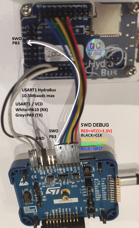 Connect STLINK-V3SET SWD/SWO/USART to HydraBus v1