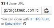 clone URL