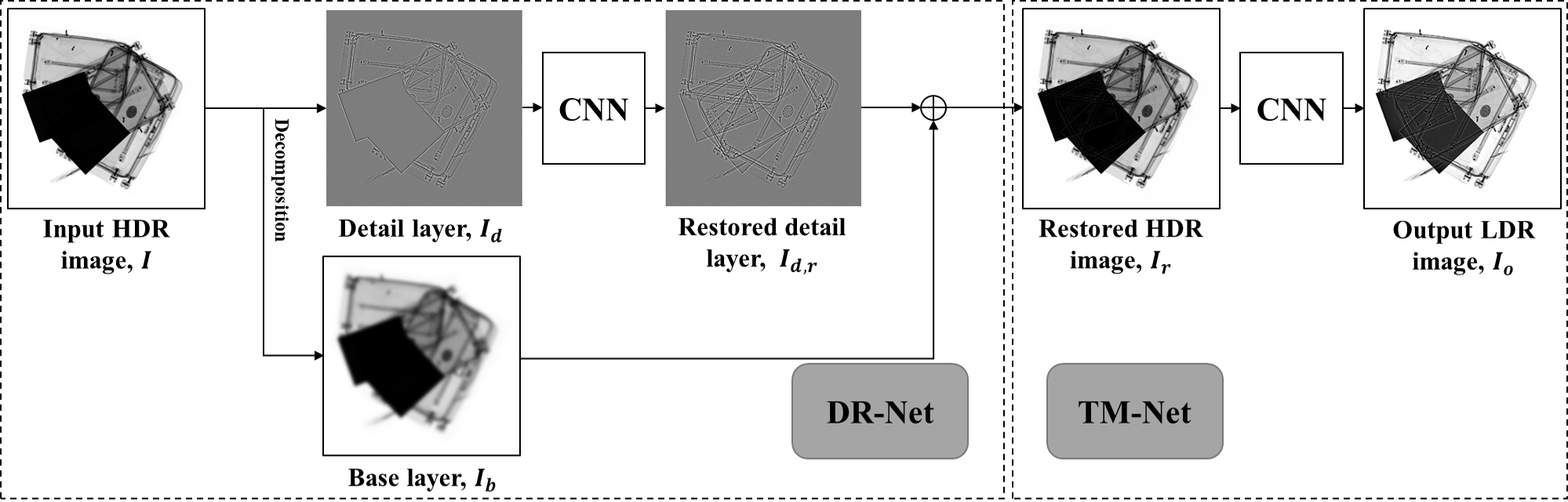 2_blockDiagram.png