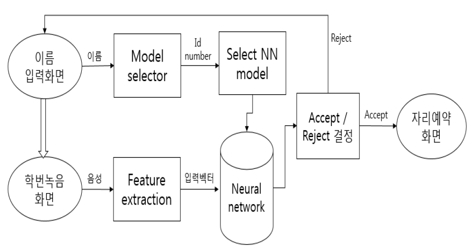 Diagram.png