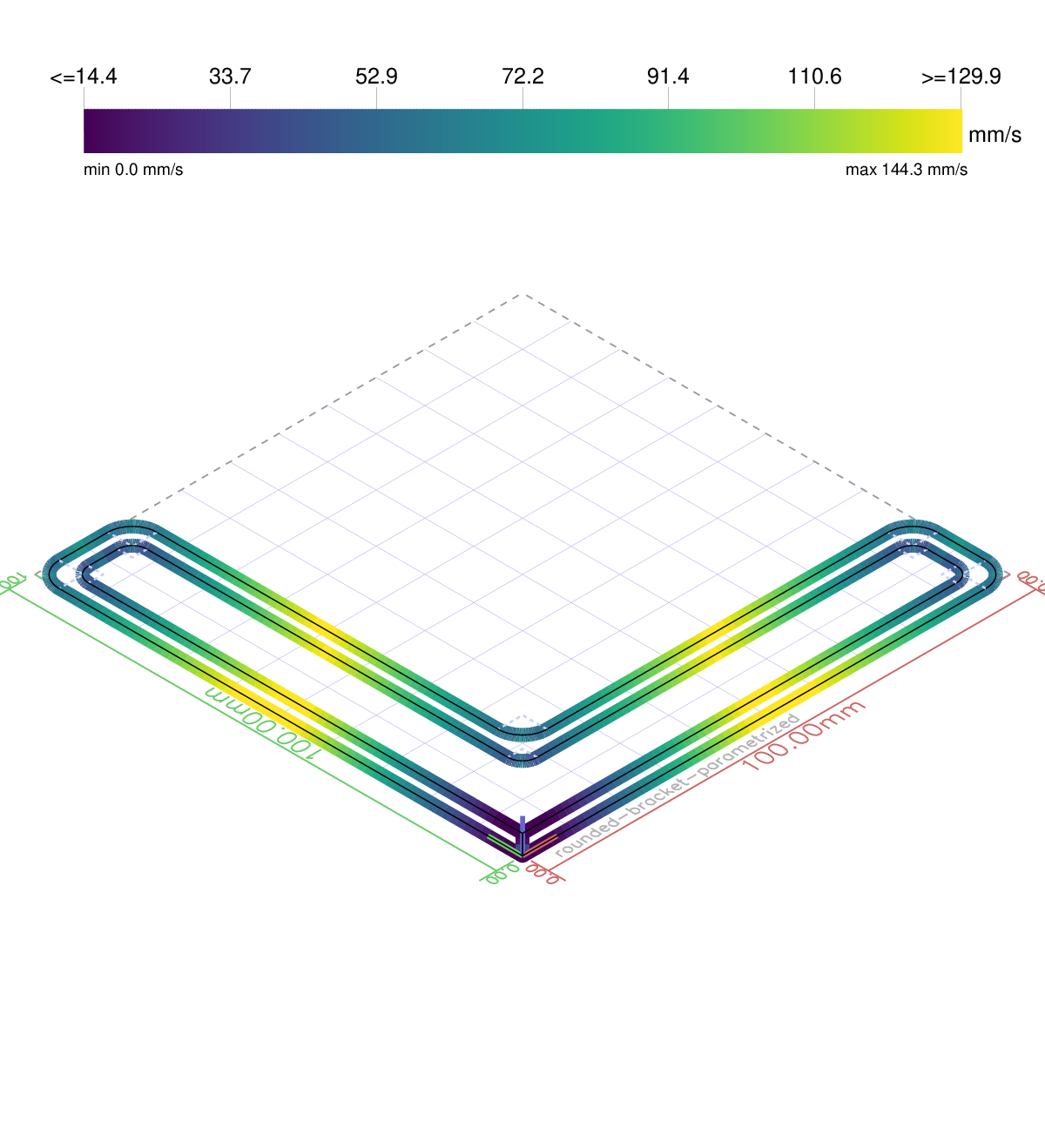 rounded-bracket-parametrized.png