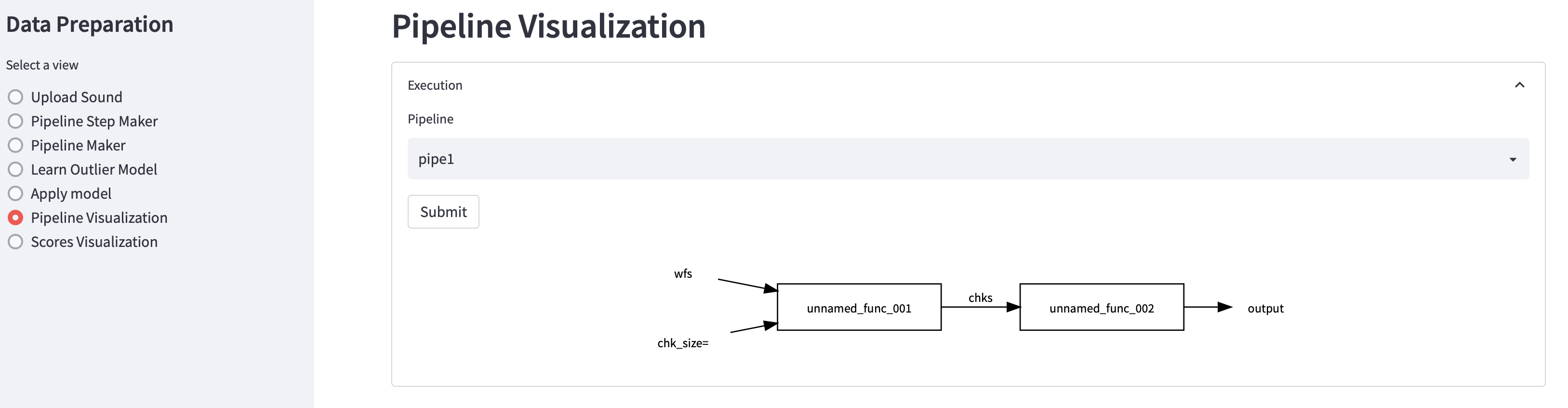 pipeline_visualization